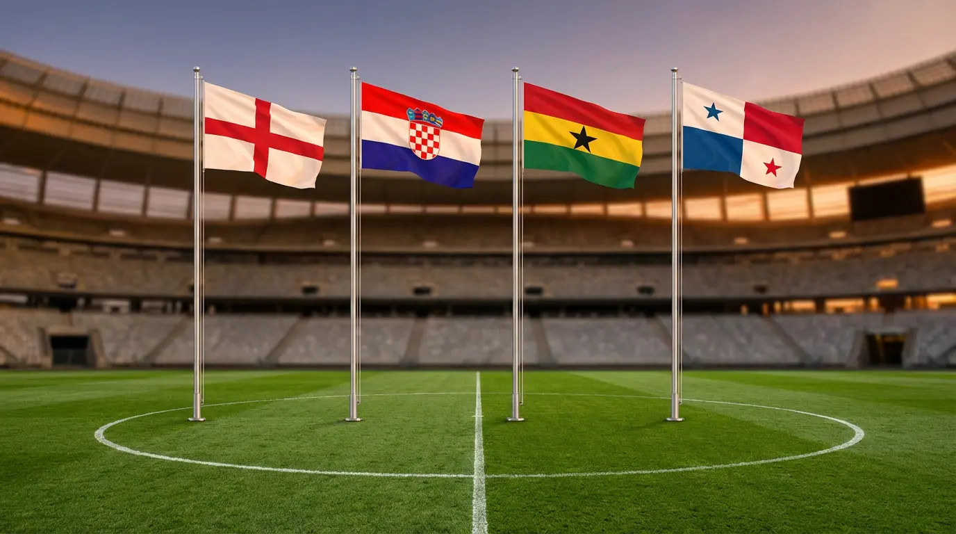 Lohko L MM 2026 — Englanti, Kroatia, Ghana ja Panama